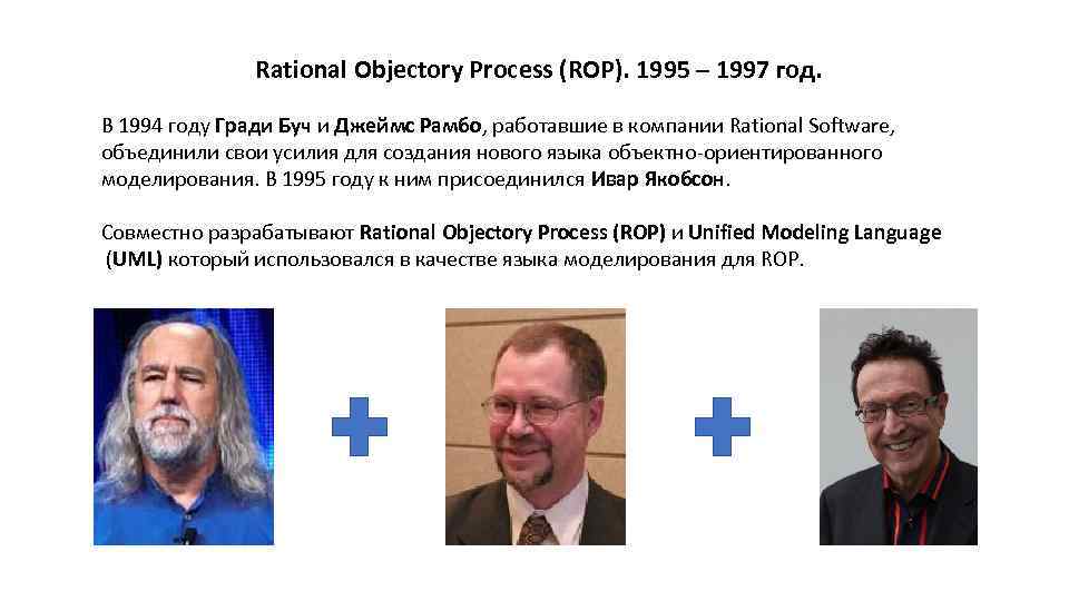Rational Objectory Process (ROP). 1995 – 1997 год. В 1994 году Гради Буч и