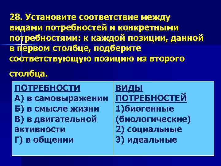 28. Установите соответствие между видами потребностей и конкретными потребностями: к каждой позиции, данной в