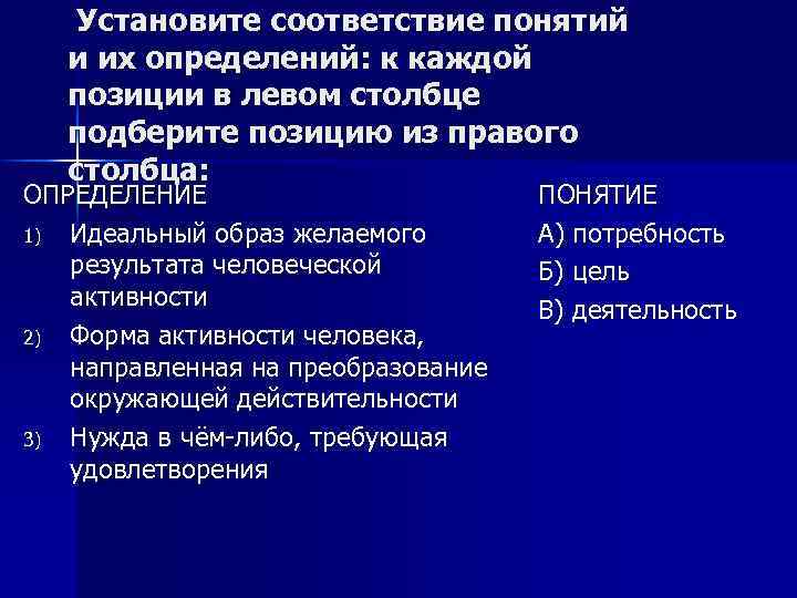  Установите соответствие понятий и их определений: к каждой позиции в левом столбце подберите