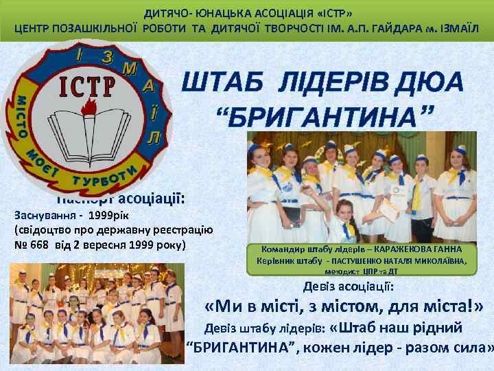 ДИТЯЧО- ЮНАЦЬКА АСОЦІАЦІЯ «ІСТР» ЦЕНТР ПОЗАШКІЛЬНОЇ РОБОТИ ТА ДИТЯЧОЇ ТВОРЧОСТІ ІМ. А. П. ГАЙДАРА