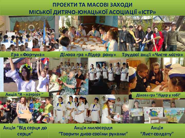 ПРОЕКТИ ТА МАСОВІ ЗАХОДИ МІСЬКОЇ ДИТЯЧО-ЮНАЦЬКОЇ АСОЦІАЦІЇ «ІСТР» Гра «Фортуна» Ділова гра «Лідер року»