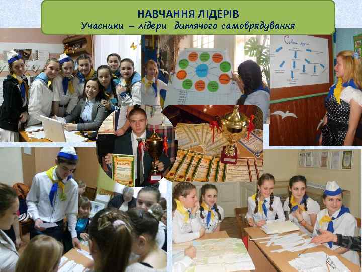 НАВЧАННЯ ЛІДЕРІВ Учасники – лідери дитячого самоврядування 