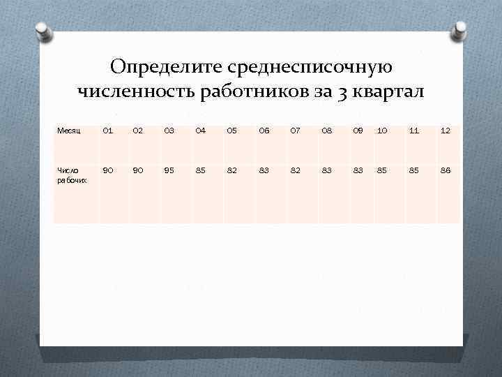 Определите среднесписочную численность работников за 3 квартал Месяц 01 02 03 04 05 06