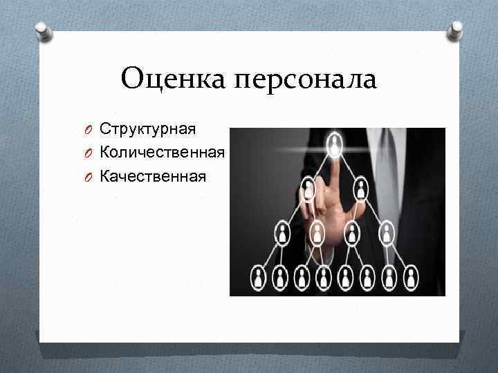 Оценка персонала O Структурная O Количественная O Качественная 