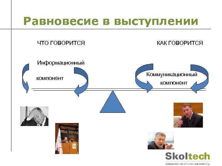 Равновесие в выступлении ЧТО ГОВОРИТСЯ КАК ГОВОРИТСЯ Информационный компонент Коммуникационный компонент 