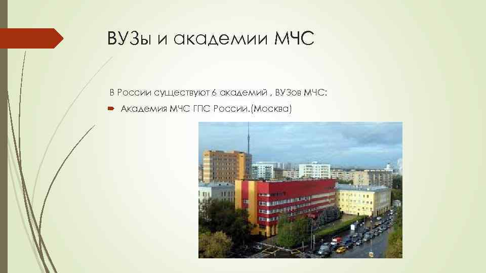 Карта москвы химки академия мчс