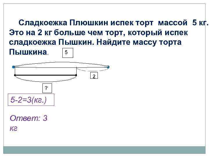 Сладкоежка плюшкин испек торт массой 5 кг