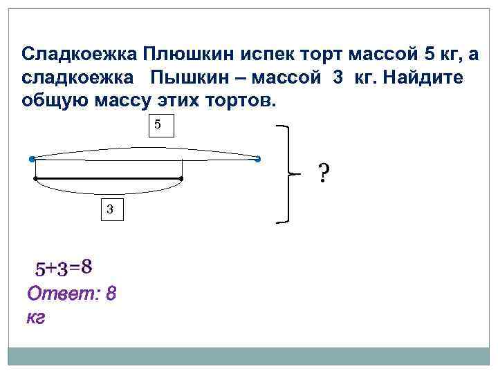 Сладкоежка Плюшкин испек торт массой 5 кг, а сладкоежка Пышкин – массой 3 кг.