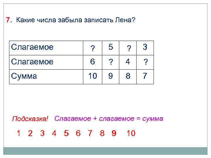 7. Какие числа забыла записать Лена? Слагаемое 4 ? 5 4 ? 3 Слагаемое