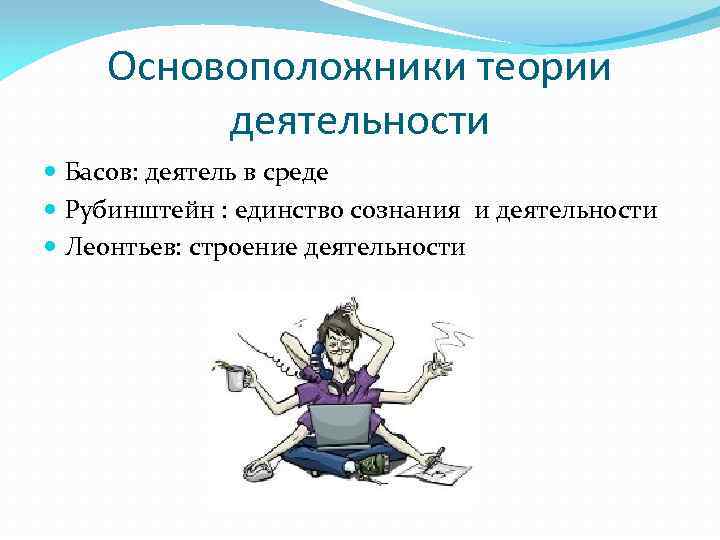 Основоположники теории деятельности Басов: деятель в среде Рубинштейн : единство сознания и деятельности Леонтьев: