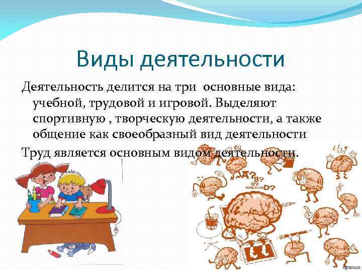 Виды деятельности Деятельность делится на три основные вида: учебной, трудовой и игровой. Выделяют спортивную