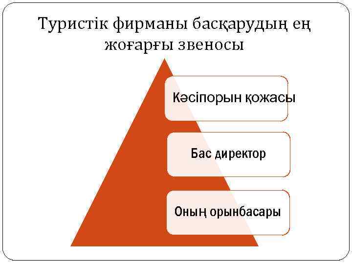 Туристік фирманы басқарудың ең жоғарғы звеносы Кәсіпорын қожасы Бас директор Оның орынбасары 