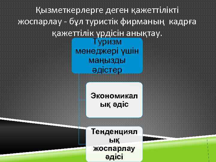 Қызметкерлерге деген қажеттілікті жоспарлау - бұл туристік фирманың кадрға қажеттілік үрдісін анықтау. Туризм менеджері