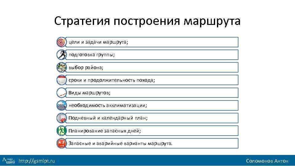 Стратегия построения маршрута цели и задачи маршрута; подготовка группы; выбор района; сроки и продолжительность