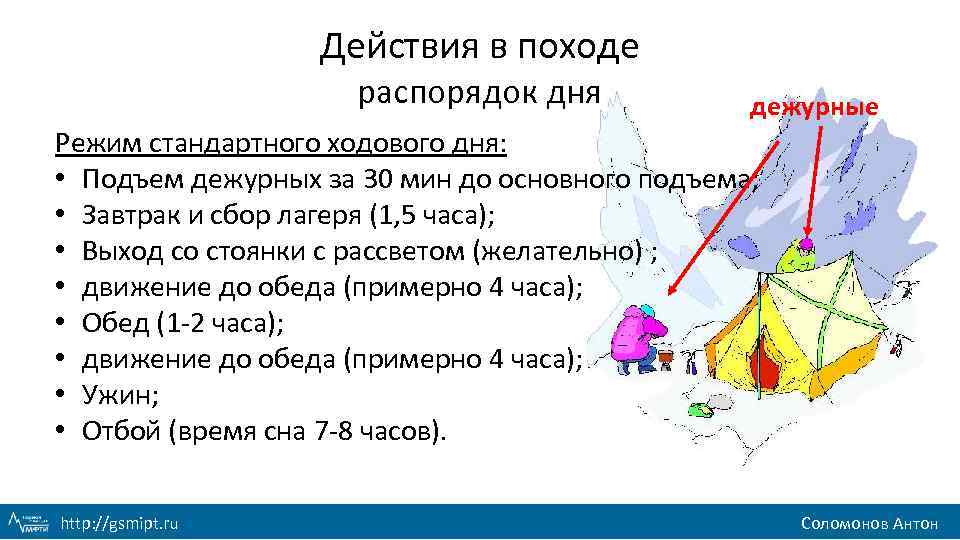 Действия в походе распорядок дня дежурные Режим стандартного ходового дня: • Подъем дежурных за