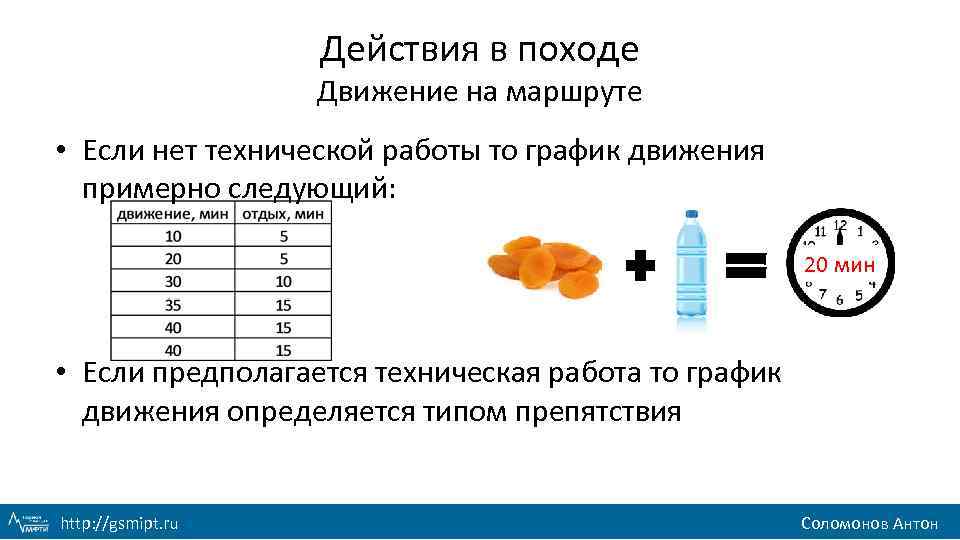 Действия в походе Движение на маршруте • Если нет технической работы то график движения