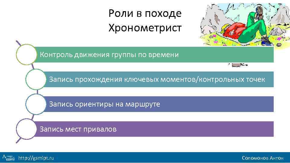 Роли в походе Хронометрист Контроль движения группы по времени Запись прохождения ключевых моментов/контрольных точек