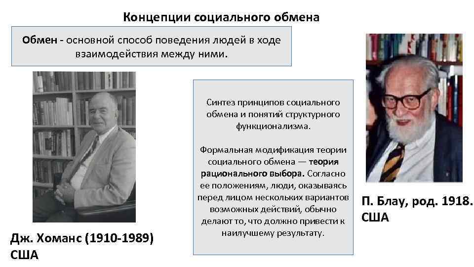Концепции социального обмена Обмен - основной способ поведения людей в ходе взаимодействия между ними.
