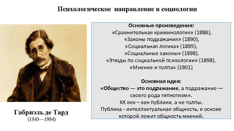 Психологическое направление в социологии Основные произведения: «Сравнительная криминология» (1886), «Законы подражания» (1890), «Социальная логика»