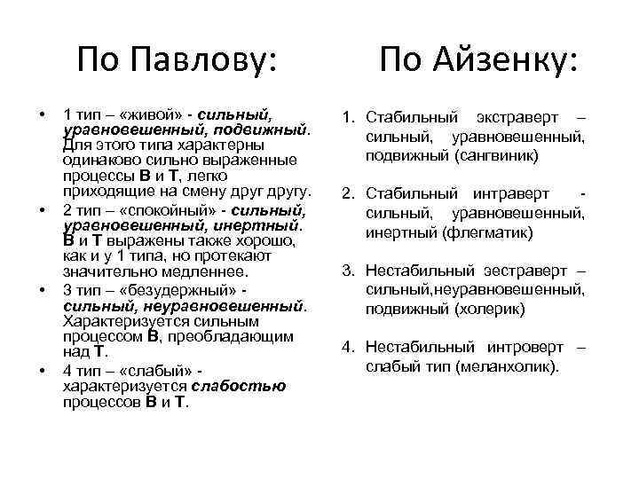 По Павлову: • • 1 тип – «живой» - сильный, уравновешенный, подвижный. Для этого