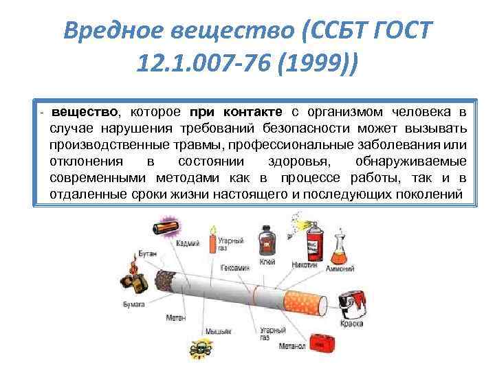 Вредное вещество (ССБТ ГОСТ 12. 1. 007 -76 (1999)) - вещество, которое при контакте