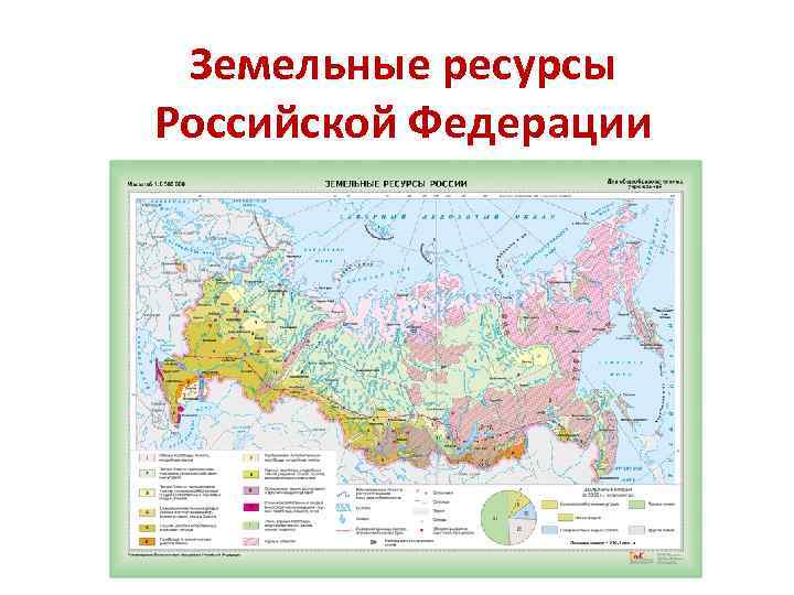 Земельные ресурсы Российской Федерации 