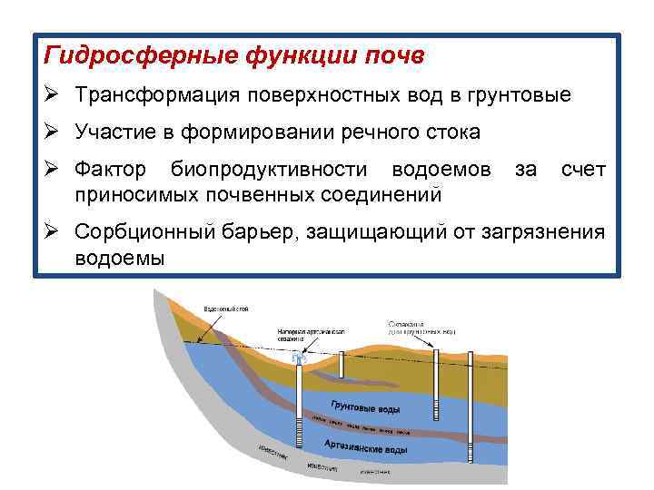 Что такое прогрев кэша