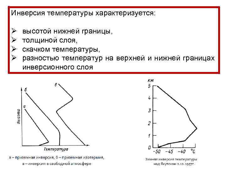 Инверсия температуры характеризуется: Ø Ø высотой нижней границы, толщиной слоя, скачком температуры, разностью температур