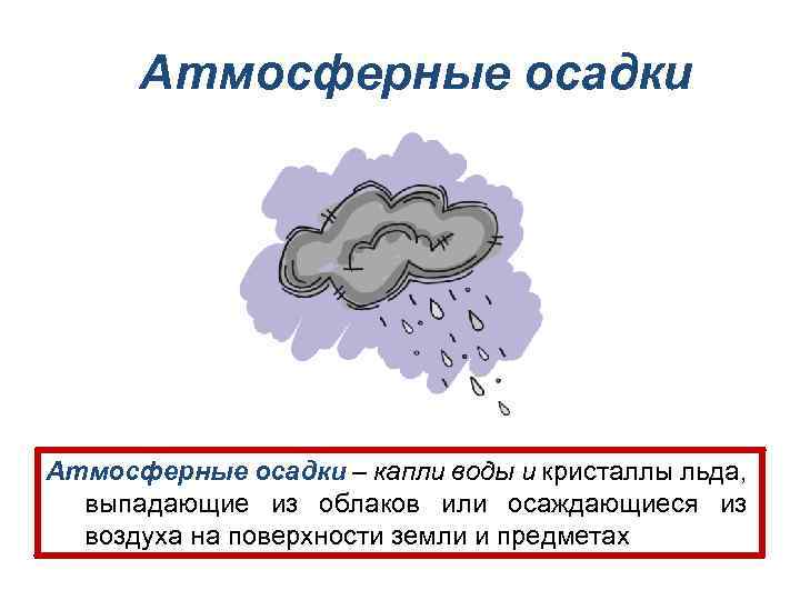 Атмосферные осадки – капли воды и кристаллы льда, выпадающие из облаков или осаждающиеся из