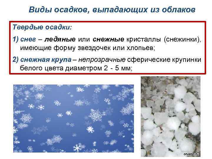 Виды осадков, выпадающих из облаков Твердые осадки: 1) снег – ледяные или снежные кристаллы