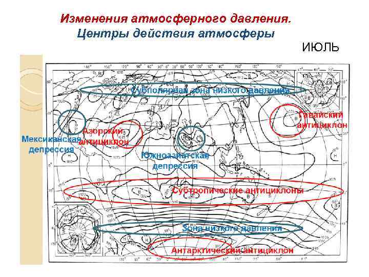 Изменения атмосферного давления. Центры действия атмосферы ИЮЛЬ 