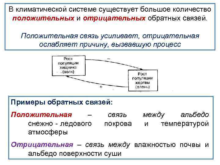 В климатической системе существует большое количество положительных и отрицательных обратных связей. Положительная связь усиливает,