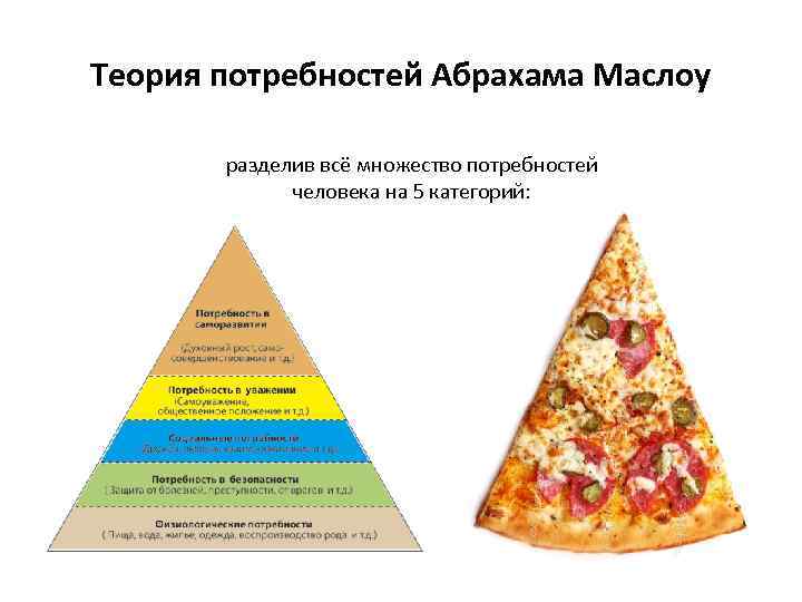 Потребности мотивы вознаграждения