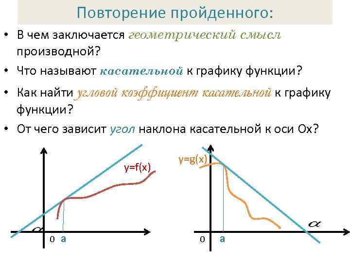 Повторение пройденного: • В чем заключается геометрический смысл производной? • Что называют касательной к