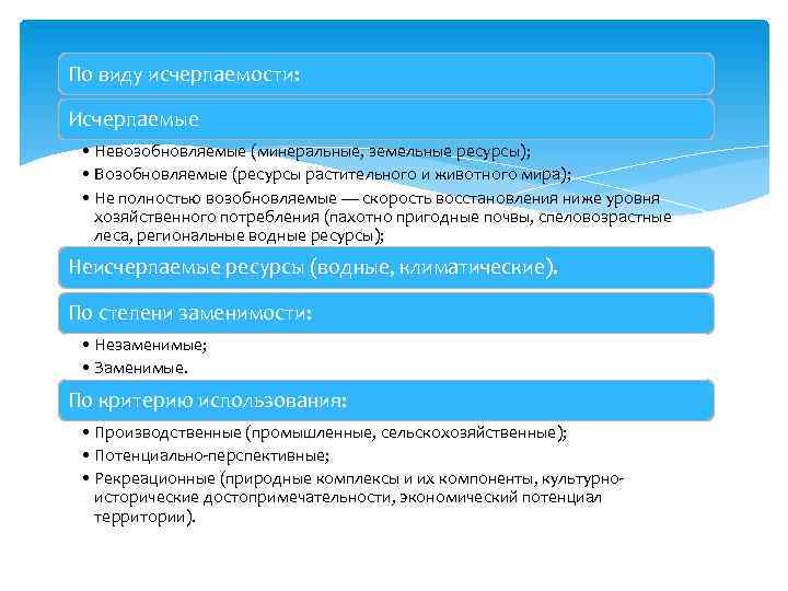По виду исчерпаемости: Исчерпаемые • Невозобновляемые (минеральные, земельные ресурсы); • Возобновляемые (ресурсы растительного и