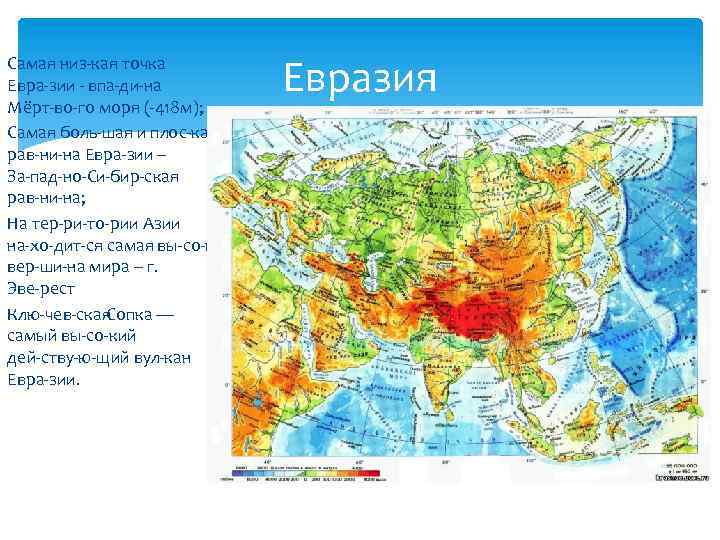 Самая низ кая точка Евра зии впа ди на Мёрт во го моря (