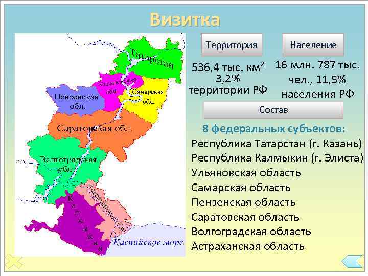 Визитка Территория Население 536, 4 тыс. км² 16 млн. 787 тыс. 3, 2% чел.