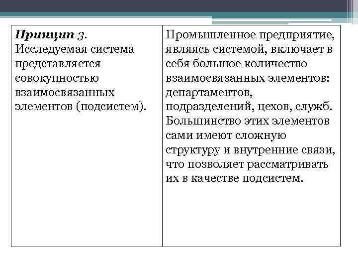 Принцип 3. Исследуемая система представляется совокупностью взаимосвязанных элементов (подсистем). Промышленное предприятие, являясь системой, включает
