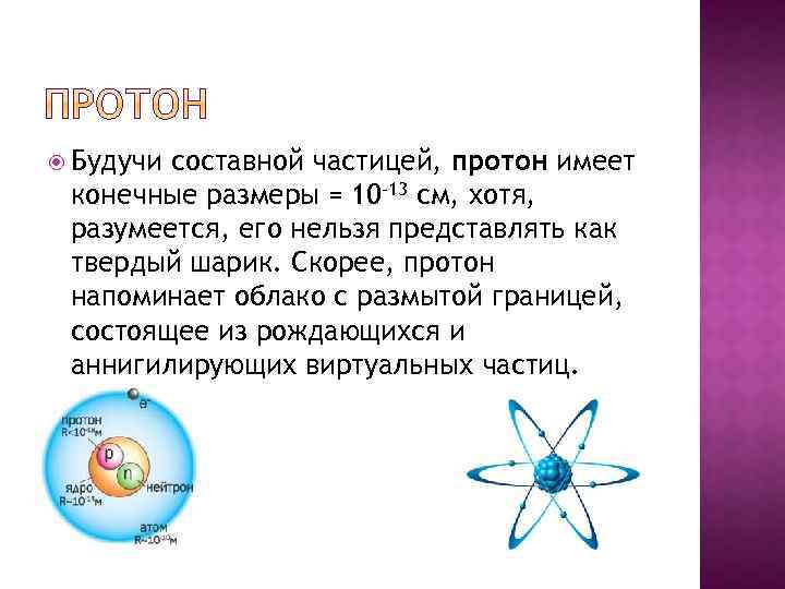 Протон это. Протон частица. Размер Протона. Символ частицы Протона. Диаметр Протона.