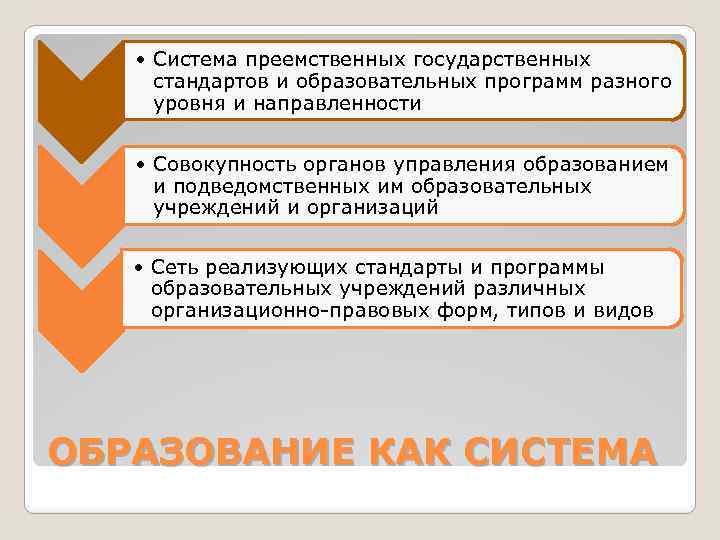  • Система преемственных государственных стандартов и образовательных программ разного уровня и направленности •