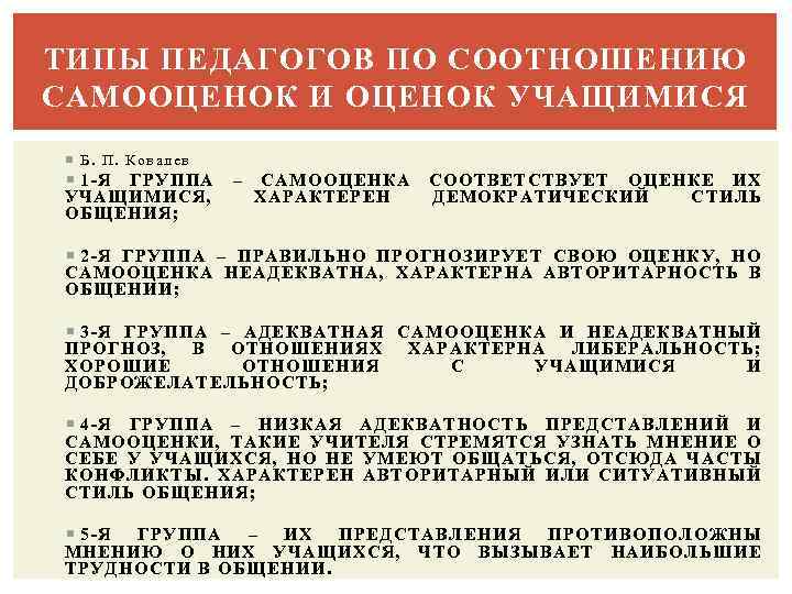 ТИПЫ ПЕДАГОГОВ ПО СООТНОШЕНИЮ САМООЦЕНОК И ОЦЕНОК УЧАЩИМИСЯ Б. П. Ковалев 1 -Я ГРУППА