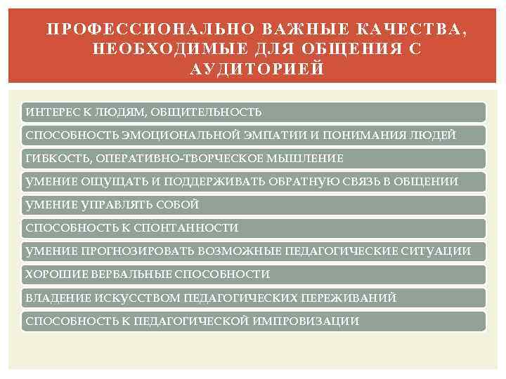 ПРОФЕССИОНАЛЬНО ВАЖНЫЕ КАЧЕСТВА, НЕОБХОДИМЫЕ ДЛЯ ОБЩЕНИЯ С АУДИТОРИЕЙ ИНТЕРЕС К ЛЮДЯМ, ОБЩИТЕЛЬНОСТЬ СПОСОБНОСТЬ ЭМОЦИОНАЛЬНОЙ