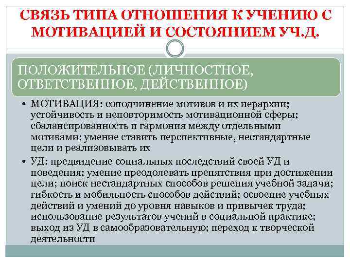 СВЯЗЬ ТИПА ОТНОШЕНИЯ К УЧЕНИЮ С МОТИВАЦИЕЙ И СОСТОЯНИЕМ УЧ. Д. ПОЛОЖИТЕЛЬНОЕ (ЛИЧНОСТНОЕ, ОТВЕТСТВЕННОЕ,