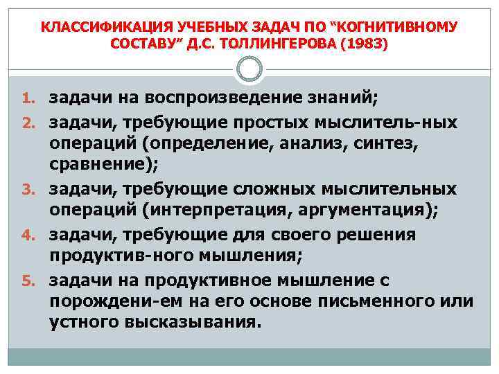 КЛАССИФИКАЦИЯ УЧЕБНЫХ ЗАДАЧ ПО “КОГНИТИВНОМУ СОСТАВУ” Д. С. ТОЛЛИНГЕРОВА (1983) 1. задачи на воспроизведение