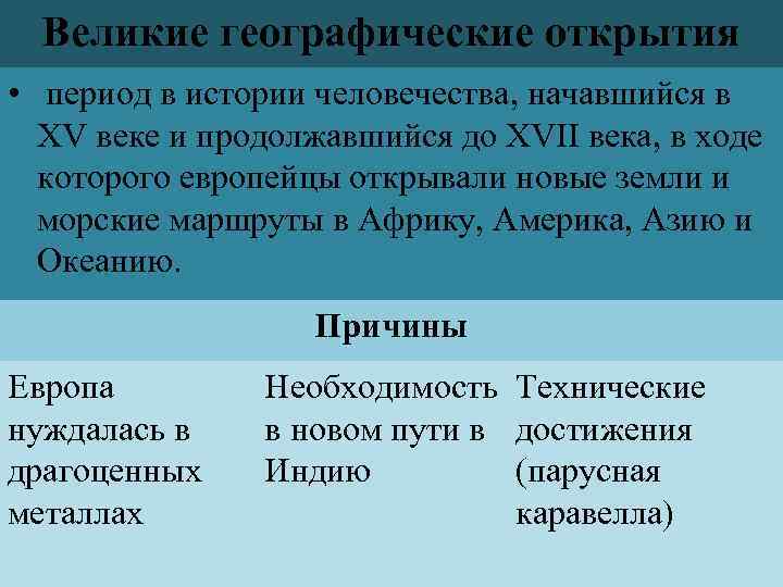 Великие географические открытия • период в истории человечества, начавшийся в XV веке и продолжавшийся