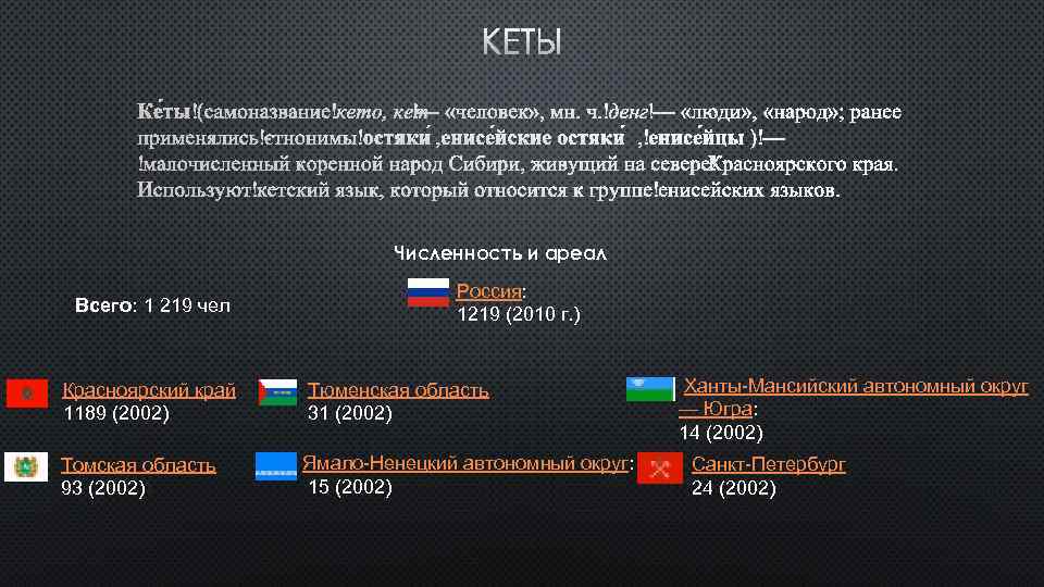Численность и ареал Всего: 1 219 чел Россия: 1219 (2010 г. ) Красноярский край