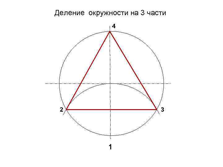 Деление окружности на 3 части 4 2 3 1 