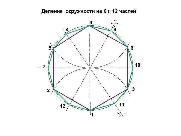 Деление окружности на 6 и 12 частей 4 8 9 5 6 10 7