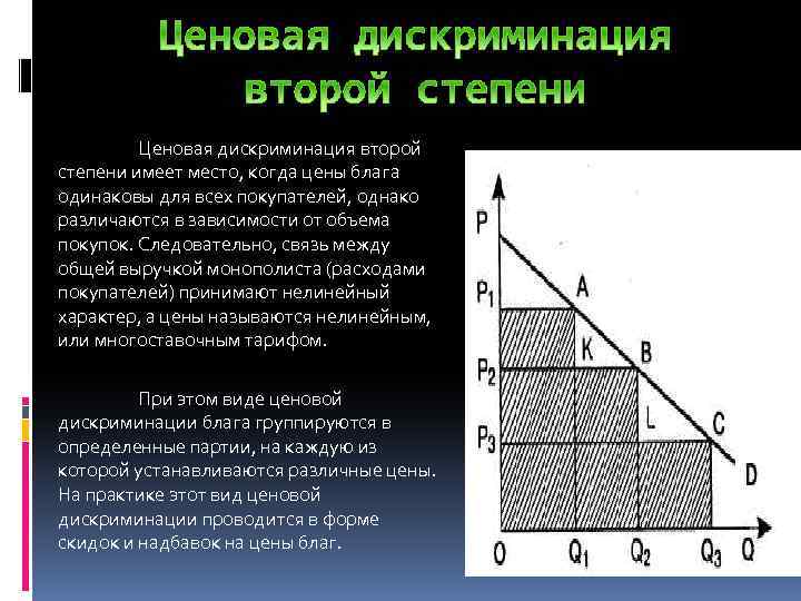 Ценовая дискриминация относится к рынку