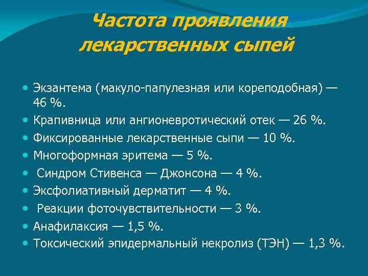 Частота проявления лекарственных сыпей Экзантема (макуло-папулезная или кореподобная) — 46 %. Крапивница или ангионевротический